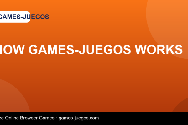 How games-juegos Works — Games-Juegos article cover