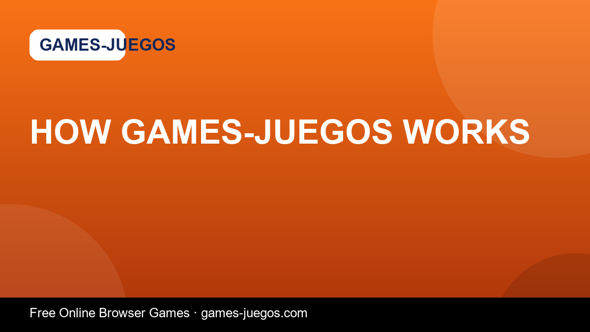 How games-juegos Works — Games-Juegos article cover